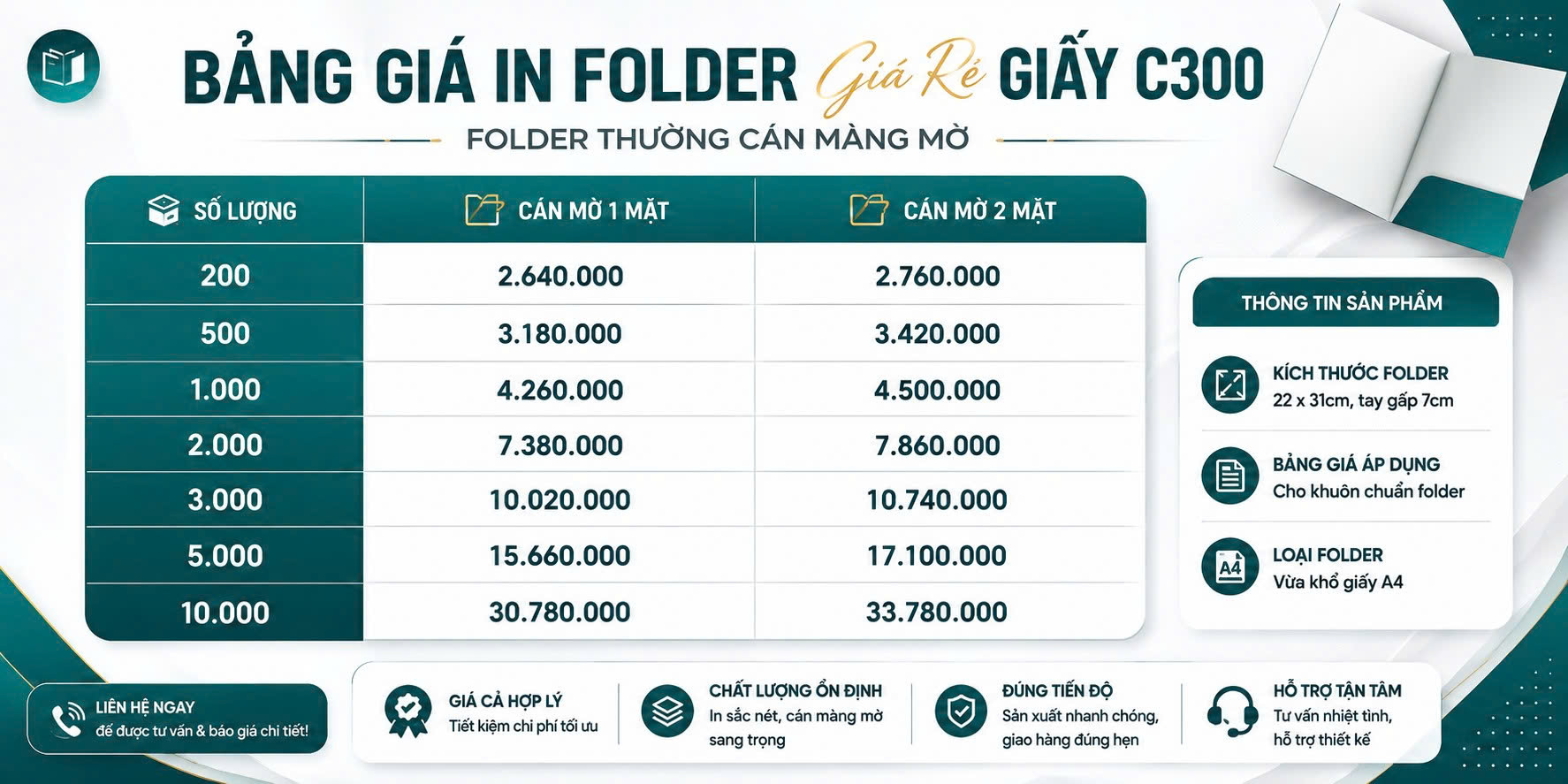 Thiết kế hồ sơ năng lực, catalog và in folder trọn gói